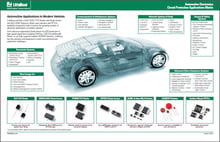 Automotive_Electronics_Circuit_Protection_Applications_Matrix_thumb.jpg